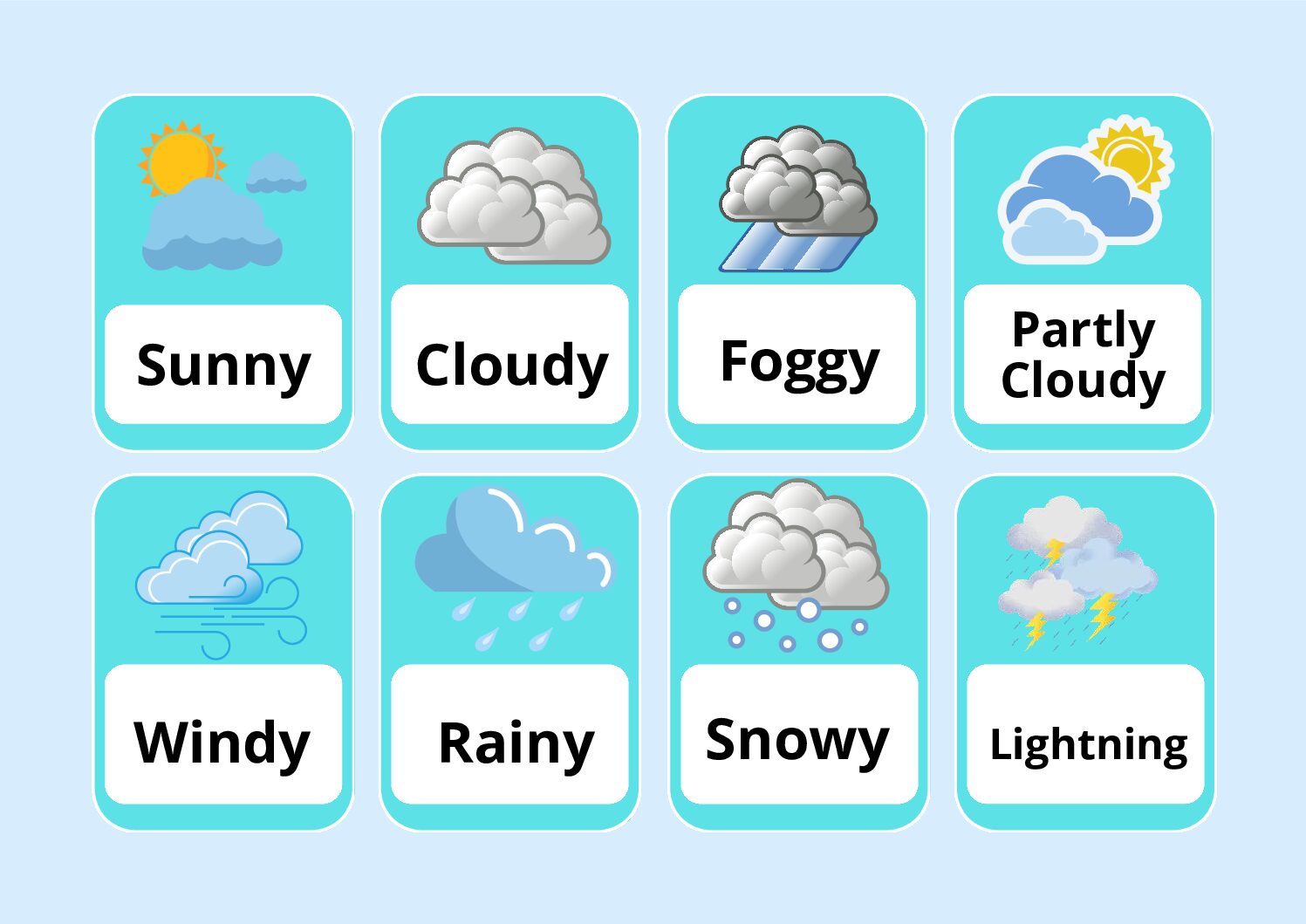 Weather Flashcards for Kids, Printable Weather Chart, Toddler Learning Activities, Preschool Classroom Decor, Homeschool Educational Posters