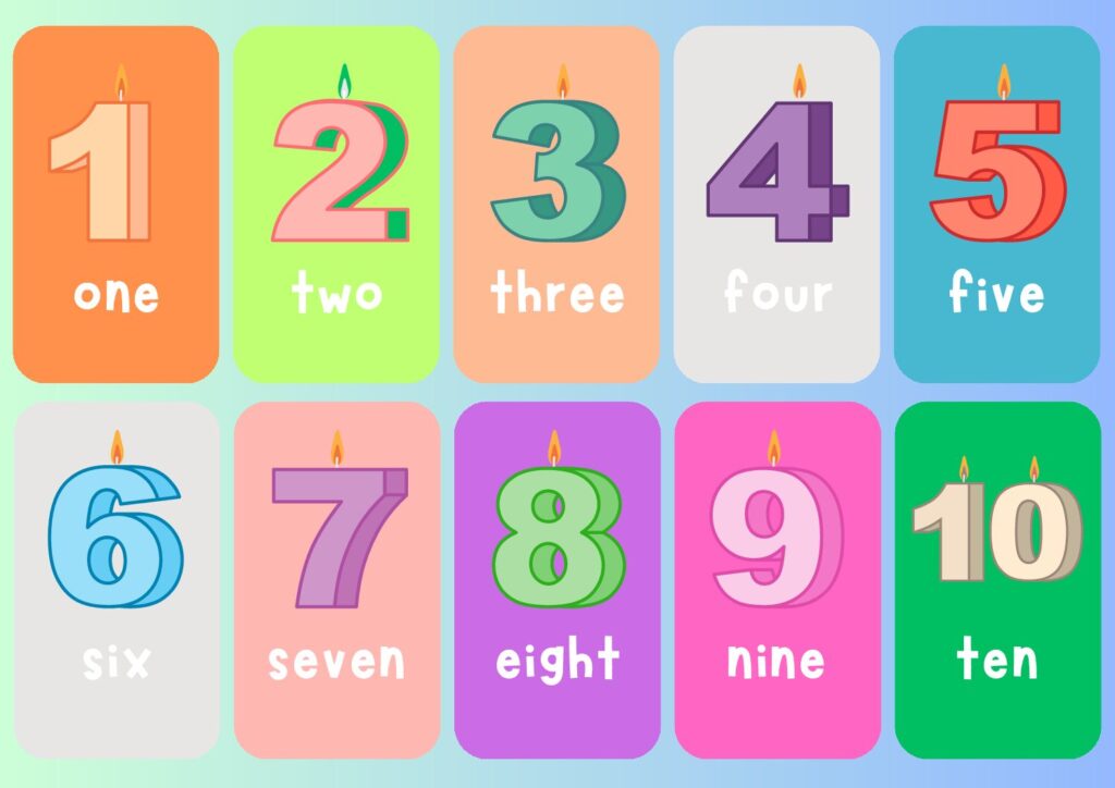Colorful Fun Math Number Flashcards 1 1 Pdf 1024x724